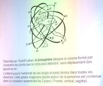 Colloque Carte d'identits